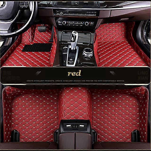 Car Floor Mats For Toyota CHR C-HR 2020 2019 2018 2017 2016 Car Floor Mats Carpets Interior Auto Decoration Protector Covers Cus