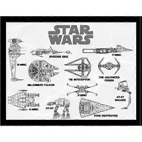 スターウォーズトランスポートコレクター額入りポスター