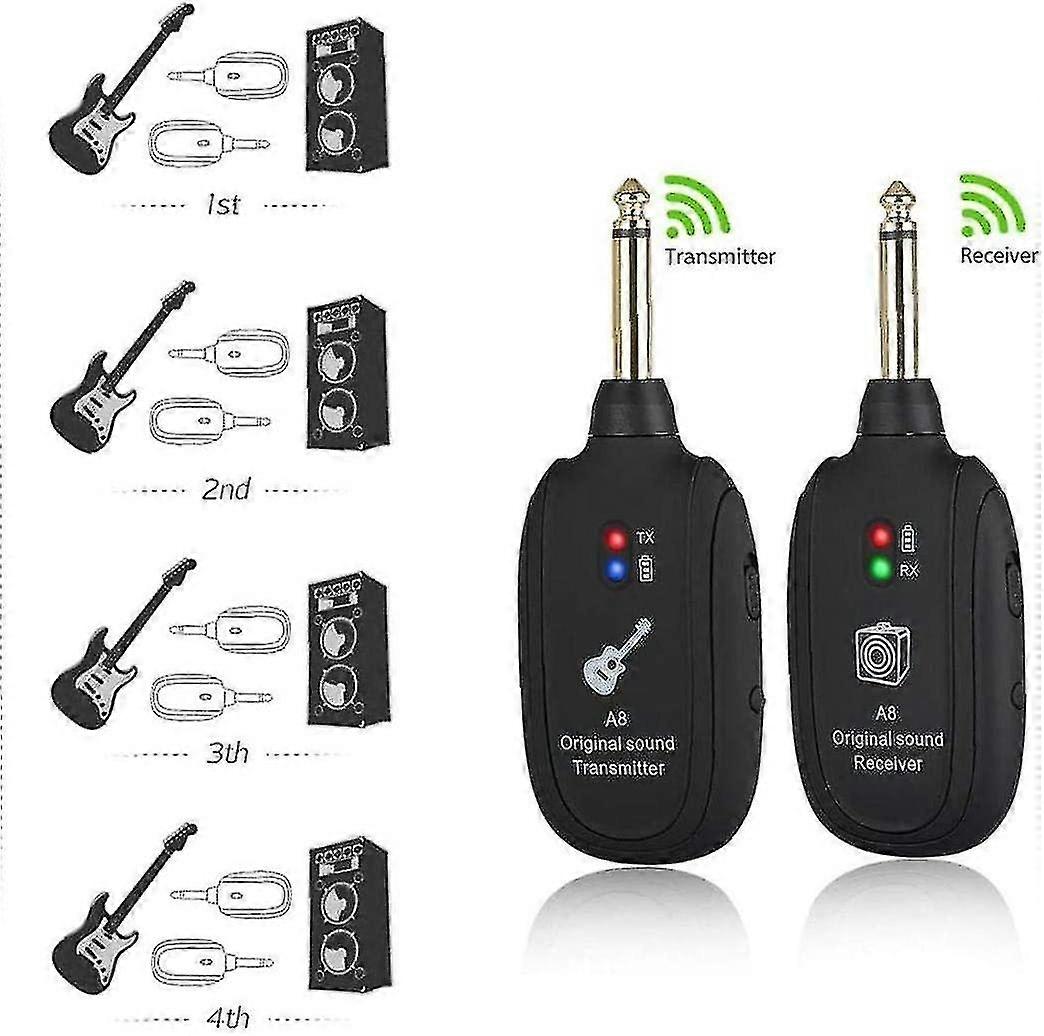 ギターワイヤレスシステム ワイヤレスレシーバー トランスミッター 充電式 デジタルオーディオギター エレキギター用 ブラック