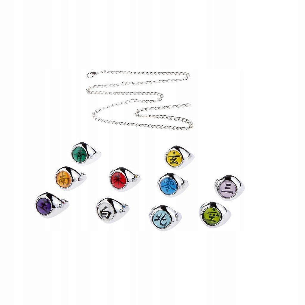 Jäsenet Cosplay-sormus