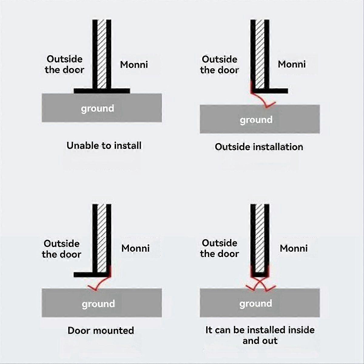 5m Garage Rolling Gate Bottom Sealing Strip