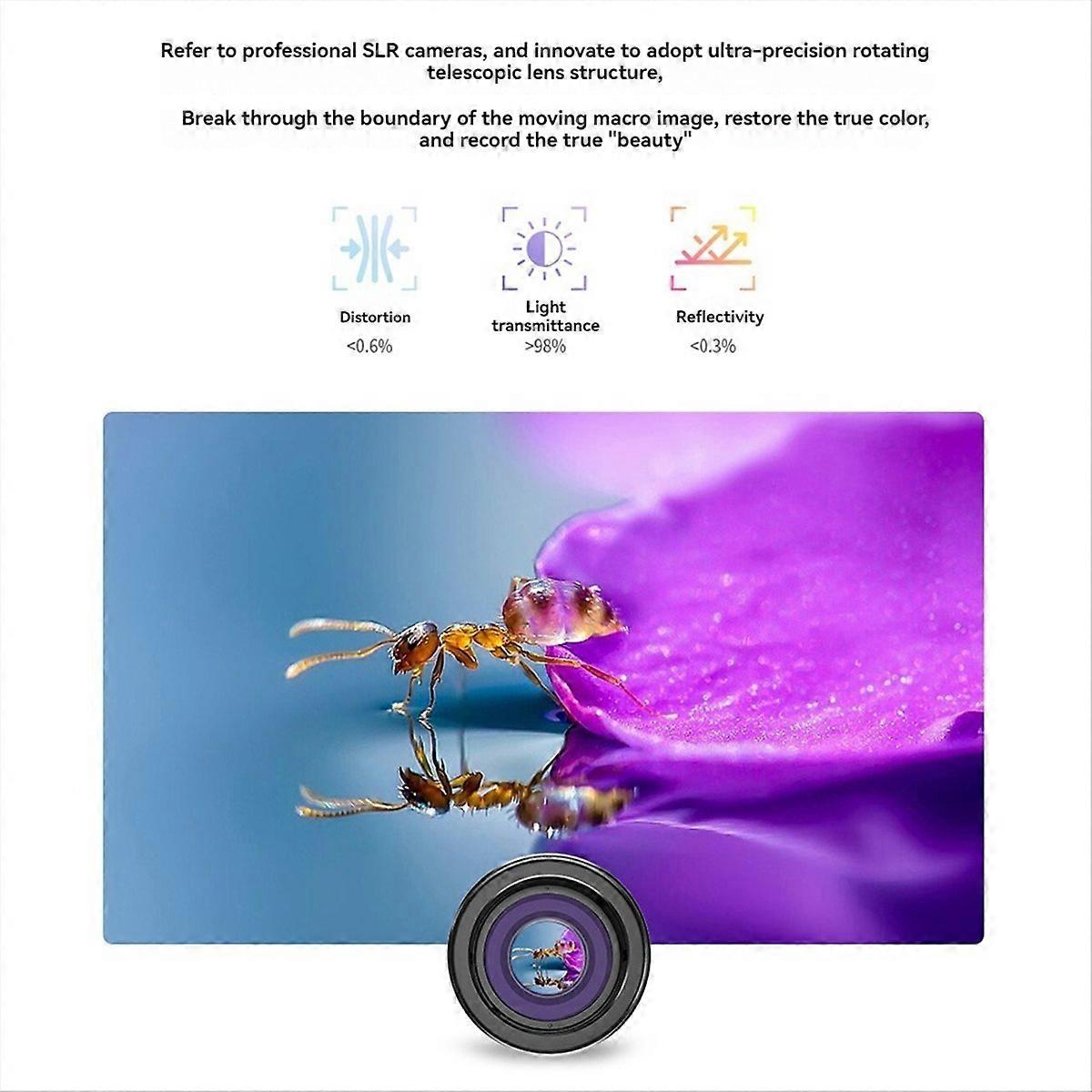  ZM100 10-20X Zoom Macro Lens for Smartphones,HD Micro-Lens Kit