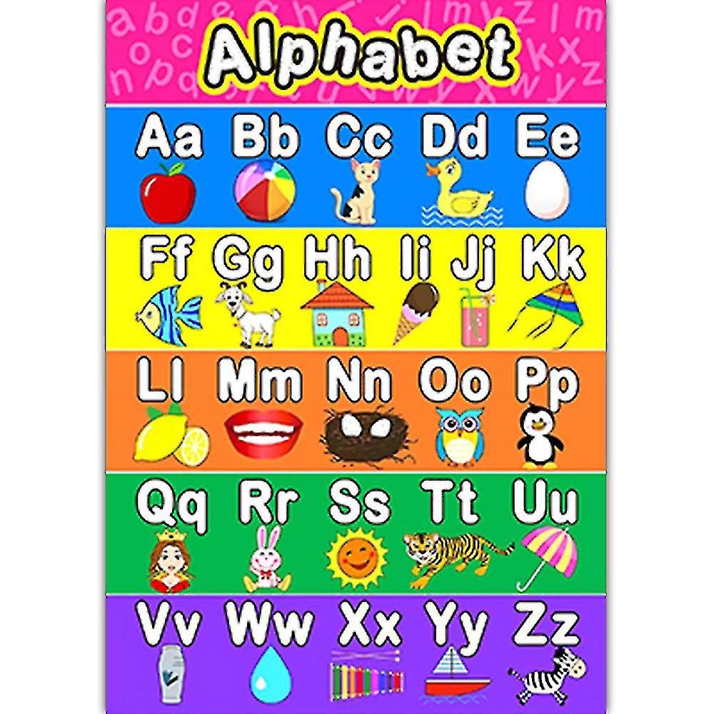 Engaging Educational Posters For Preschool Kids, Classroom Learning ...