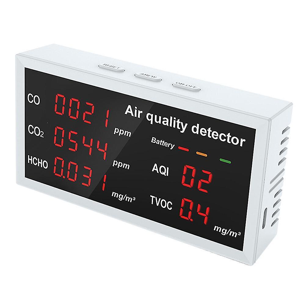 Luftqualitätsmessgerät für Zuhause Luftqualitätstester CO2-Messgerät Tester