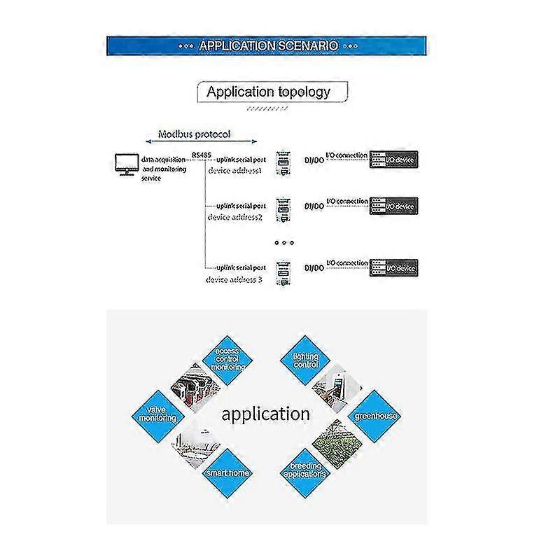 Ma01-aacx2220 Rs485 2di+2ai+2do Modbus Rtu I/o Network Modules