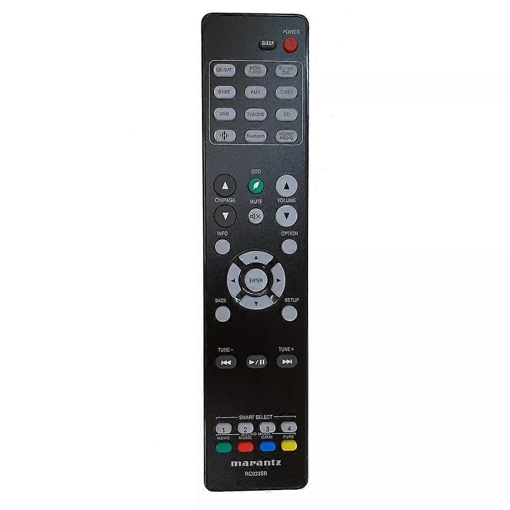 New RC033SR For Marantz Audio Video AV Receiver Remote Control NR1508 RC020SR