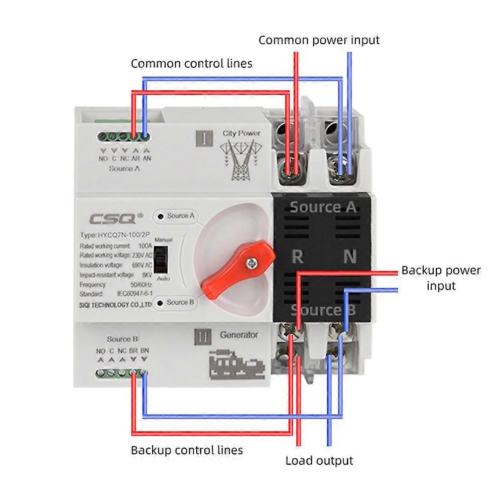 CSQ HYCQ7 ATS Automatic Transfer Switch Solar Pv For Inverter 2P 220V ...
