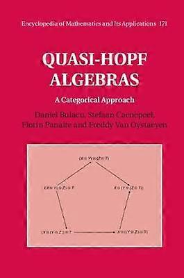Kvasi-Hopf Algebraer