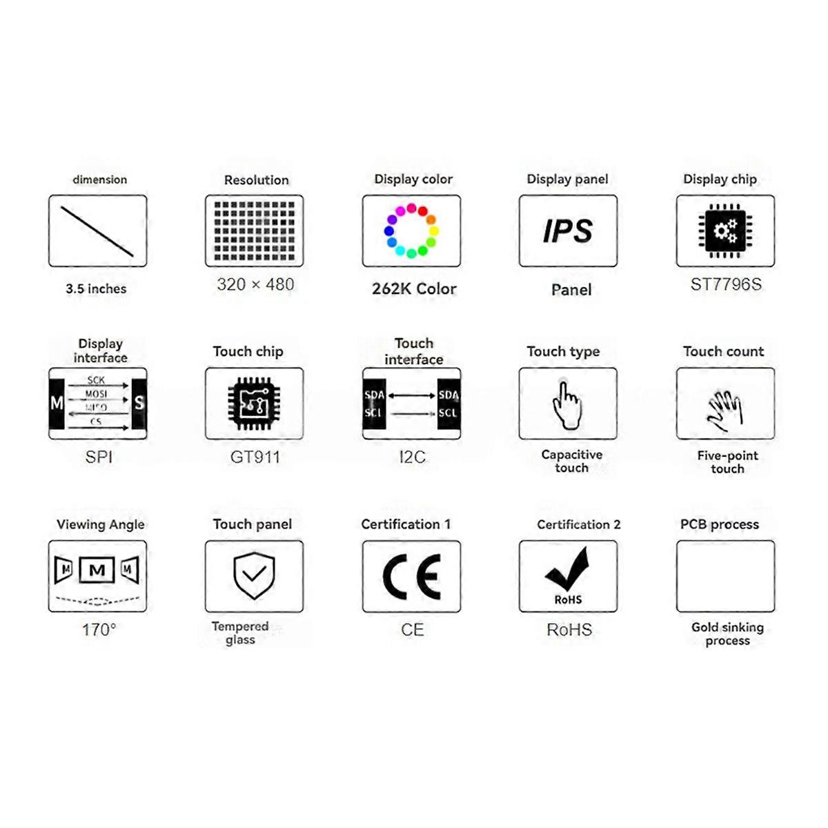 3.5inch LCD Touch Screen Display 320x480 60fps IPS Panel