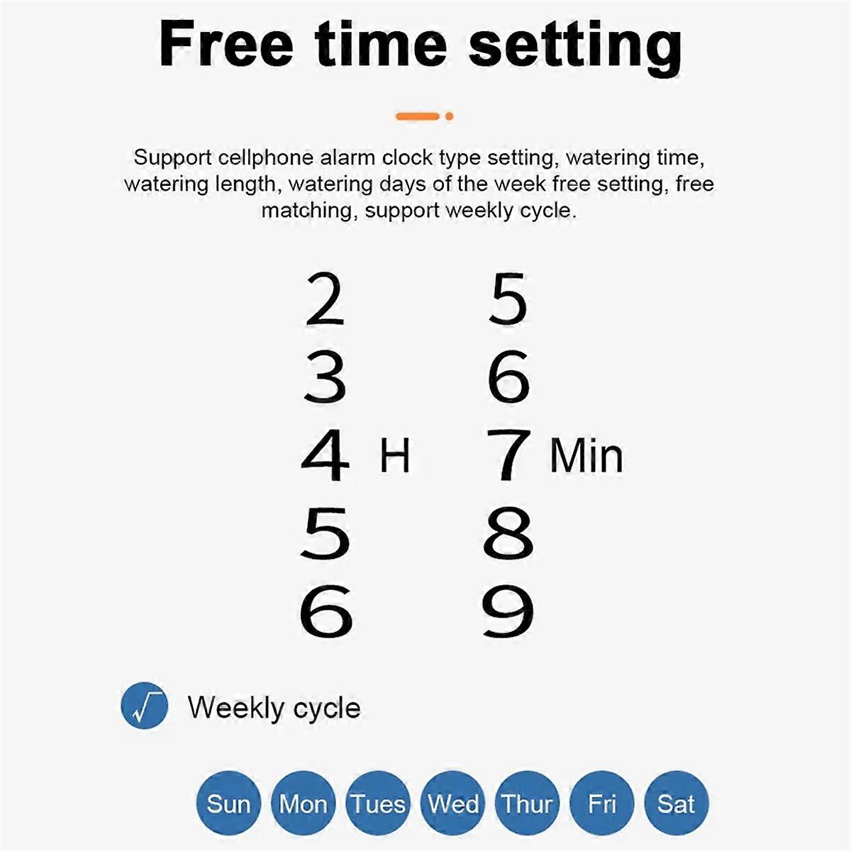 WiFi Smart Garden Irrigation Controller (20M 30Pot)