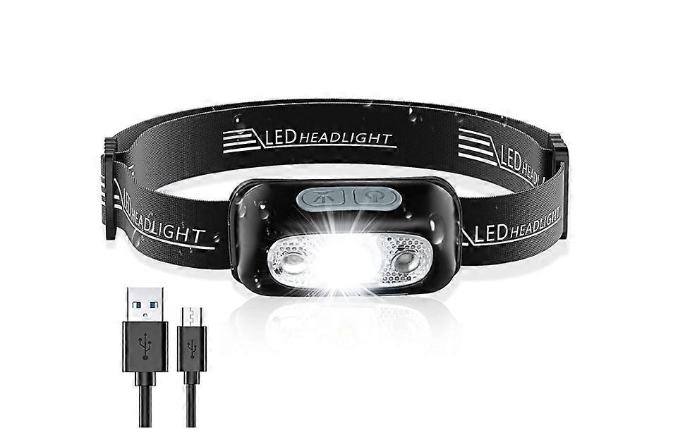 LED Headlamp - 250 Lumens, Motion Sensor, IPX6 Waterproof, 5 Lighting Modes, Adjustable Angle & Strap(Black)