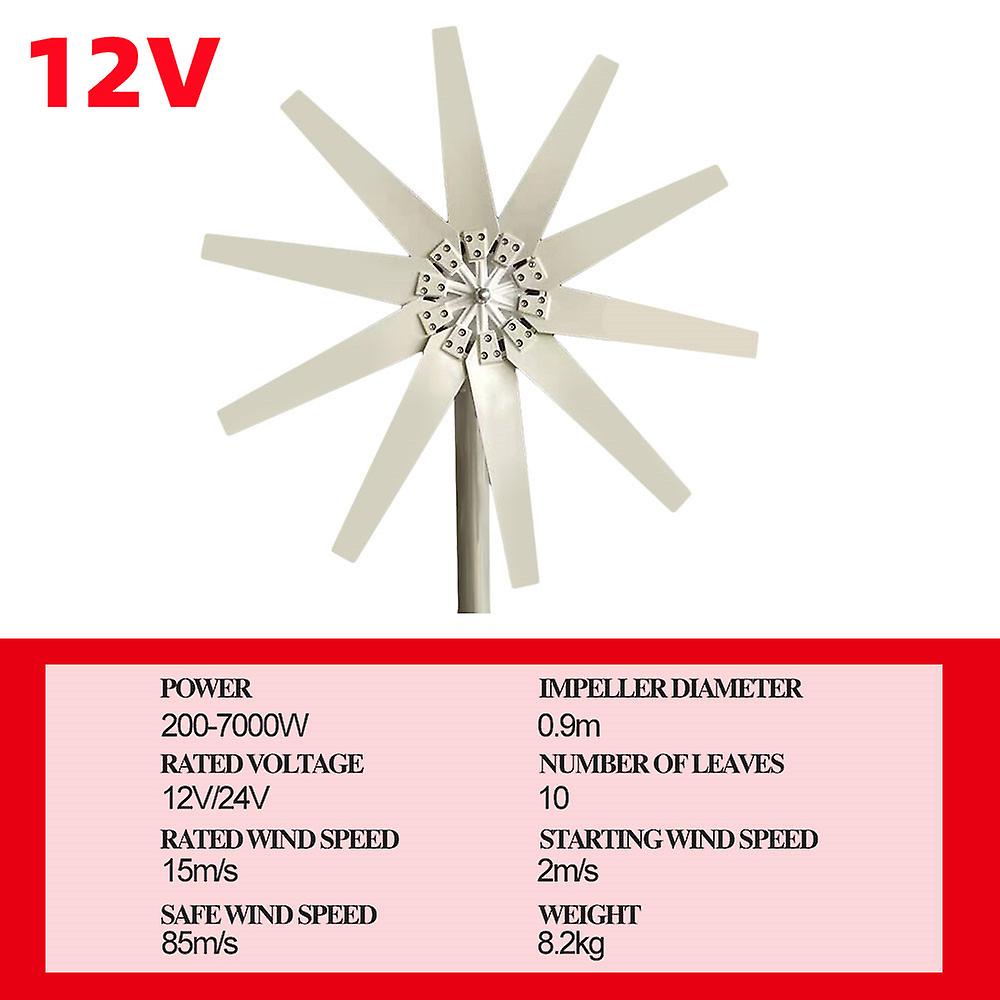Onevan 10 Blades Wind Turbine 7000w 12/24v Mppt Controller Small Wind Turbine For Home Factory Use Low Noise High Efficiency
