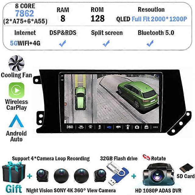 Android 12 Auto Pour GRANDE MURDE Hover Haval F7 F7X 2019 - 2020 Voiture Radio Multimédia Lecteur vidéo Navigation Stéréo GPS Carplay BT