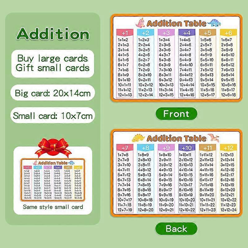 Addition/subtraction/multiplication/division Table Card Math Practice Mental Arithmetic Problem Teaching Aids Card Math Tools