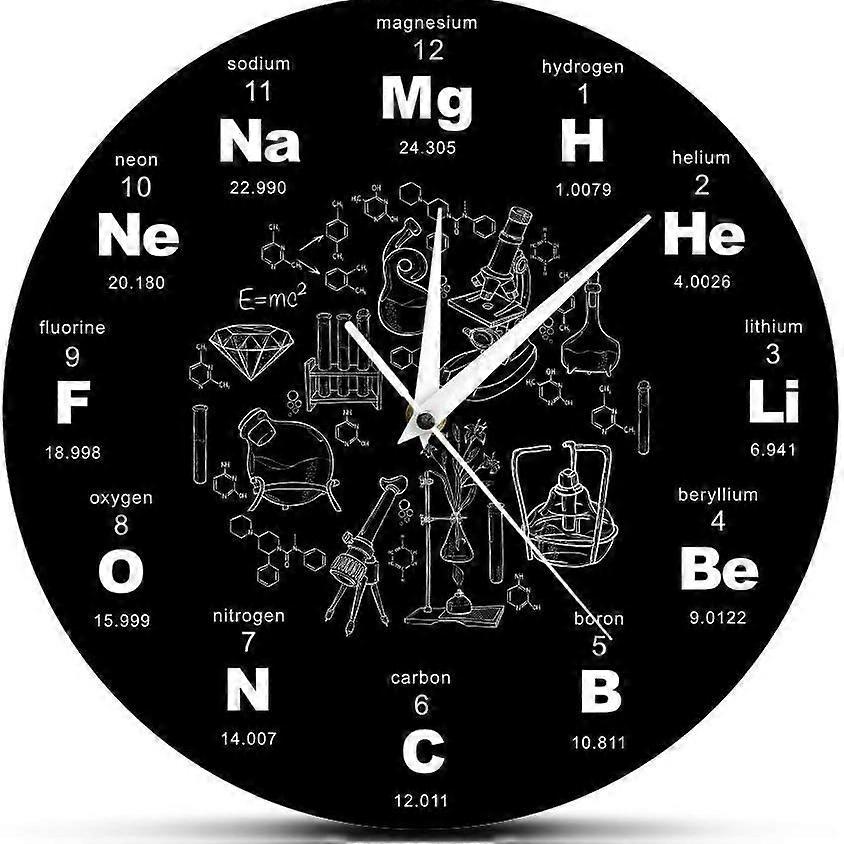 Science & Math Wall Clock | Creative Elements and Formula Design | Non-Ticking S