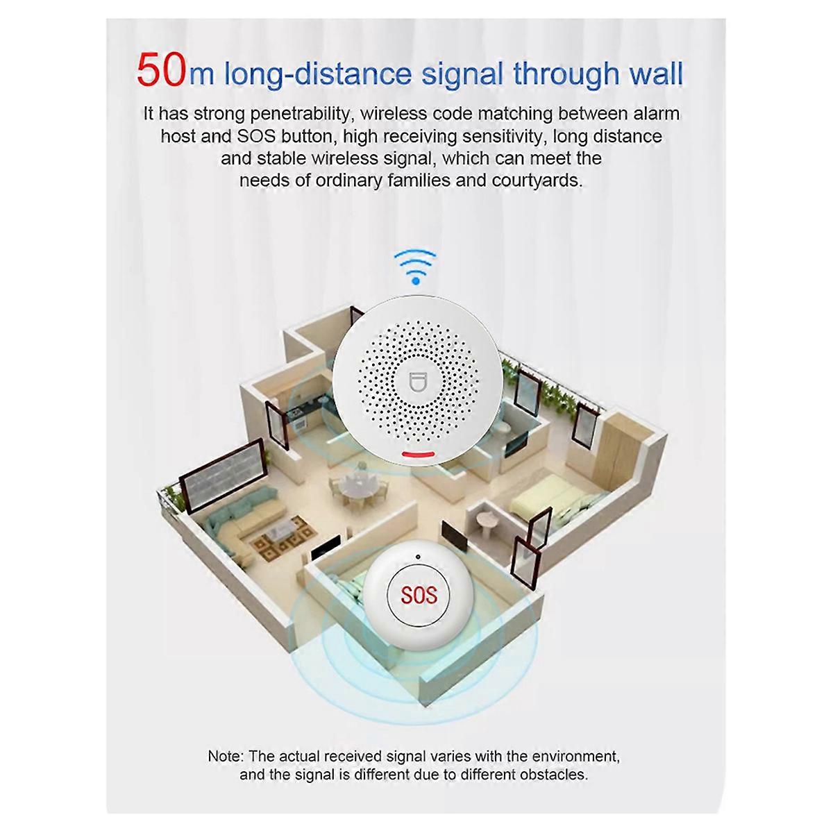 Tuya Smart WiFi Elderly Pager Patient Bedside One-Button Emergency Bell Wireless SOS Call Alarm EU-Plug