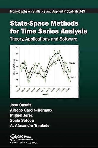 State Space Methods for Time Series Analysis: Theory Applications and Software