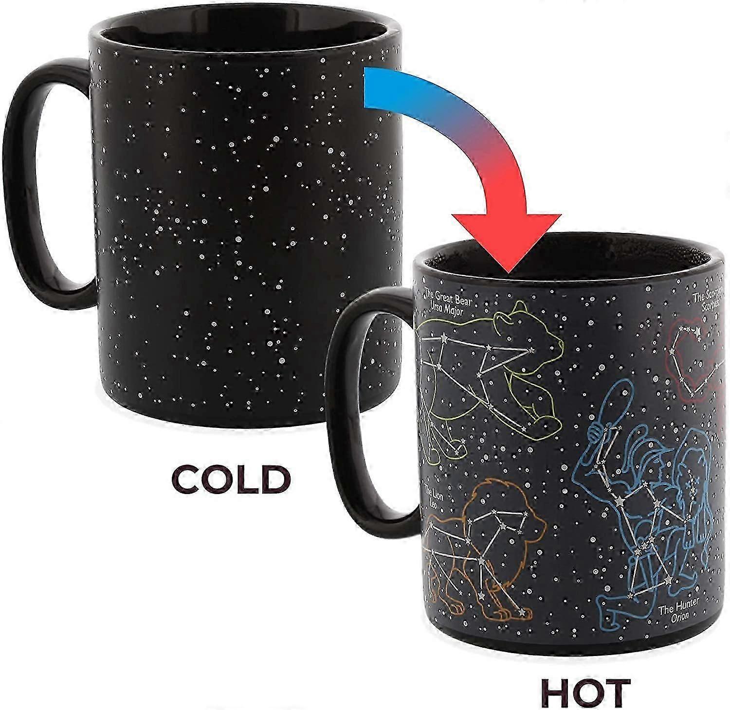 Constellation Heat Changing Mug