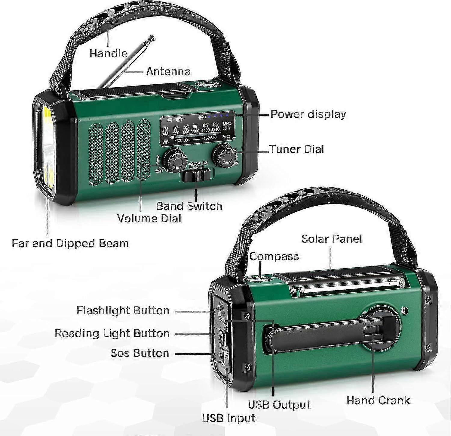 10000mah Crank Radio, Emergency Radio, Solar Radio, Noaa/am/fm Weather ...
