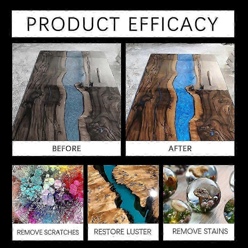 Epoxy Resin Polishing Kit - Complete Sanding Polishing Compound Set for Scratch Removal and Home Artwork Finishing