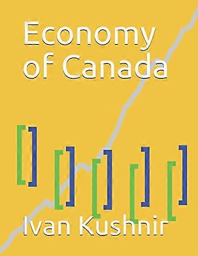 Économie du Canada