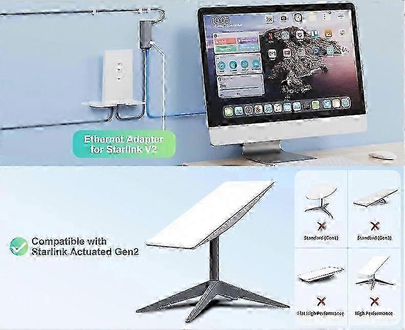Starlink Ethernet Adapter compatible with Gen 2 Wired External Network Connection