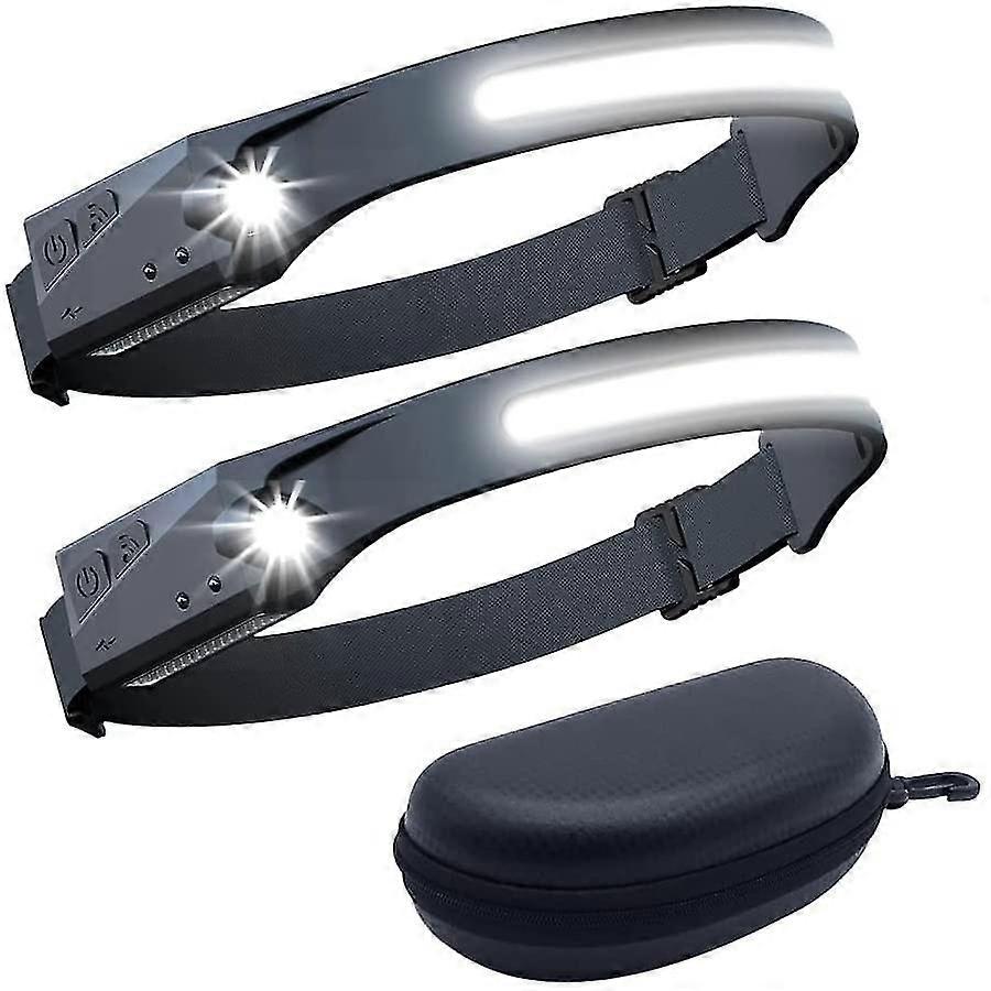Usb Rechargeable Led Headlamp. Powerful Led Head Torch. Waterproof Camping