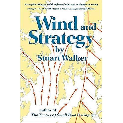 Wind en strategie