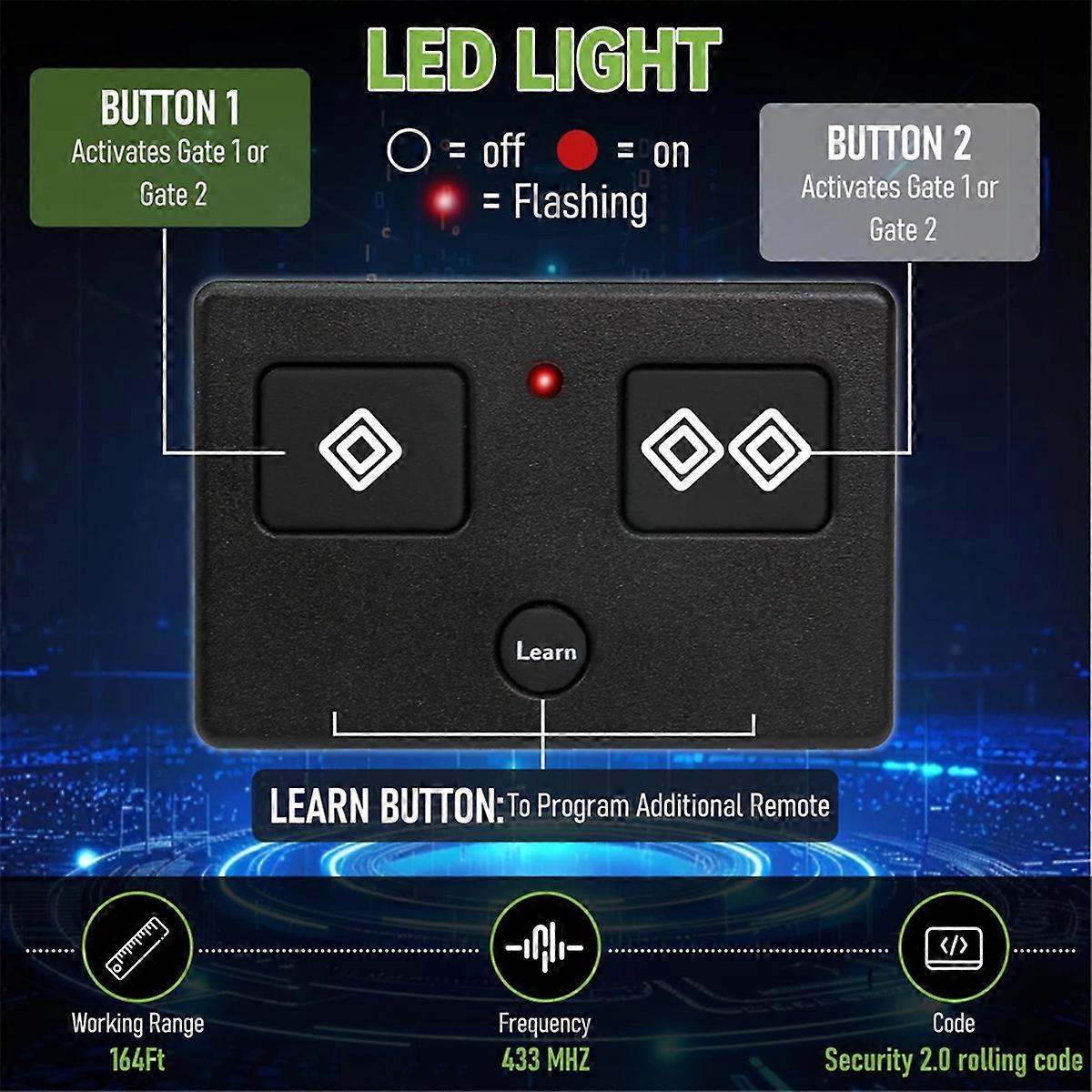 AXS1 Remote Transmitter Replacement for 3-Button Remote Transmitter for Automatic Gate Openers