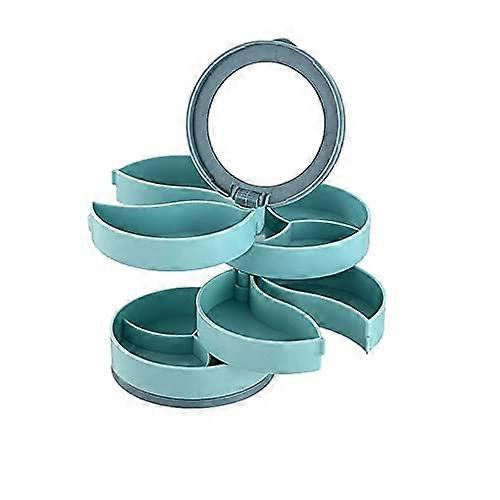 Makeup Organizer with BuiltIn Mirror, 360° Rotating FourLayer Cosmetic Storage Box for Dressing Table