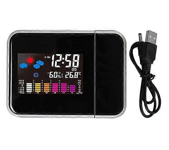 Alarm clock，Garden Patio