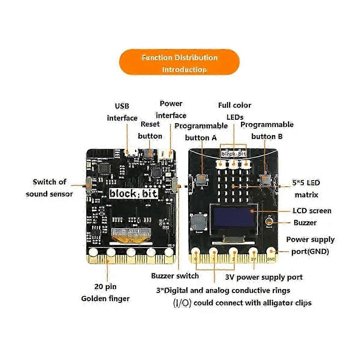 Block:bit Programmable Development Board Designed For Program Education Upgraded From Micro-bit, With Oled Screen(b)