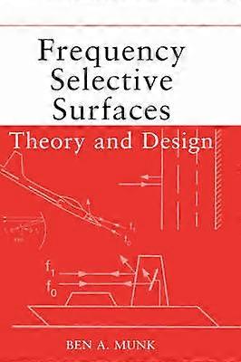 Frequency Selective Surfaces