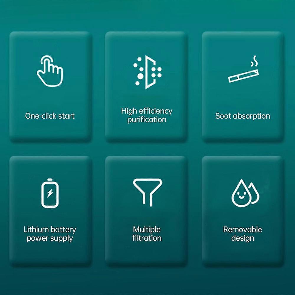 Electric Smokeless Ashtray with Sensor Steady and Interval Flushing Rechargeable Cool Ashtrays Table