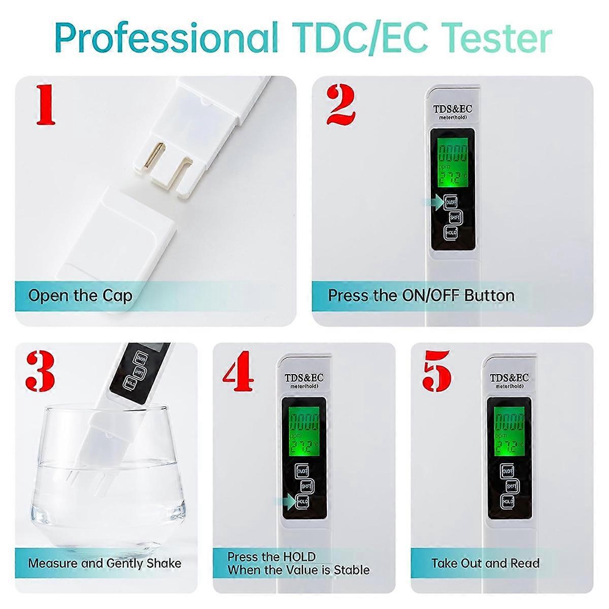 Drinking Water Test Kit for Home Pool Maple Syrup Science Experiments