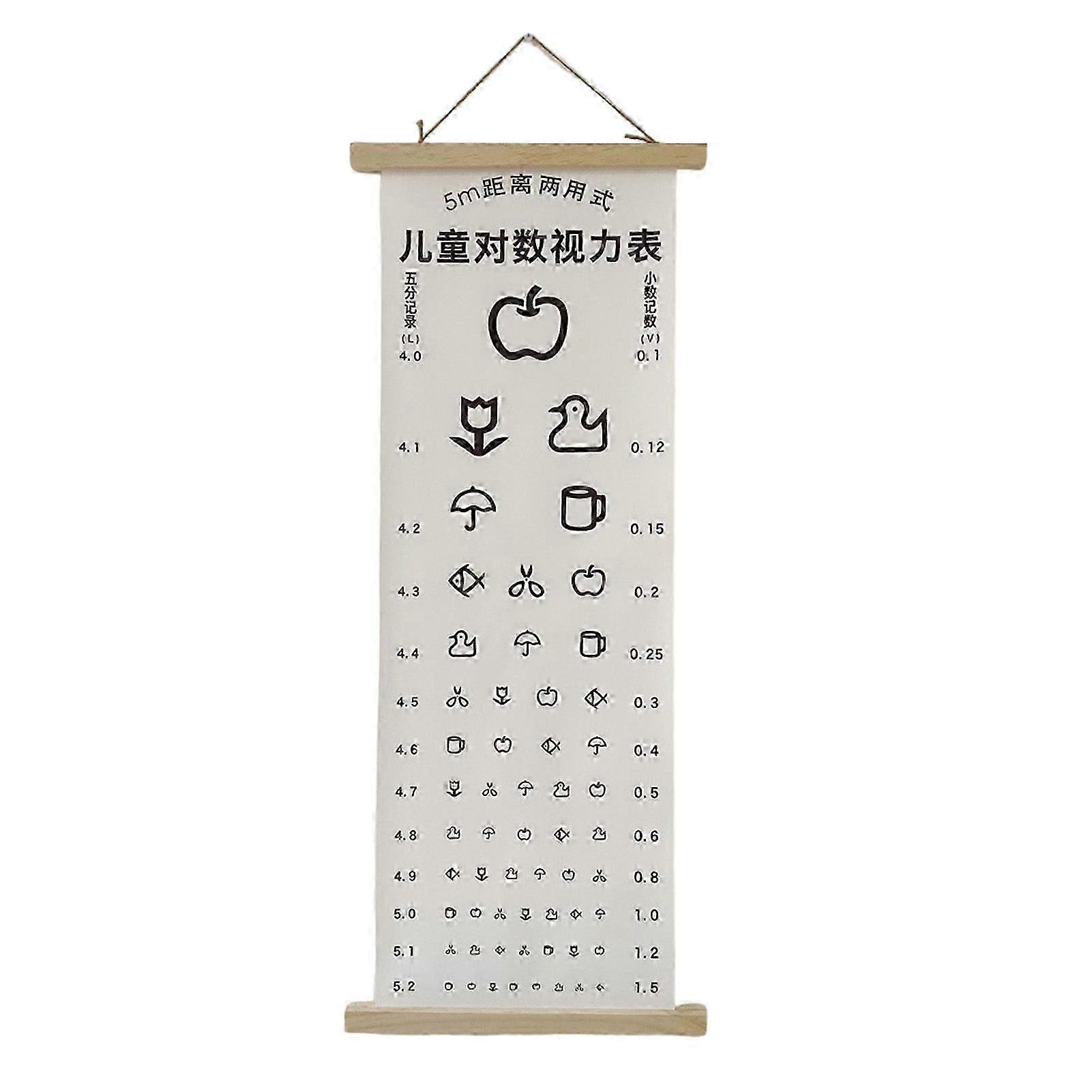 Eye Chart Multipurpose Waterproof Standardized Clear Printing Accurate Reading Eye Vision Exam Thicken Adults Kids Wall Visual Acuity Chart Canvas Pai