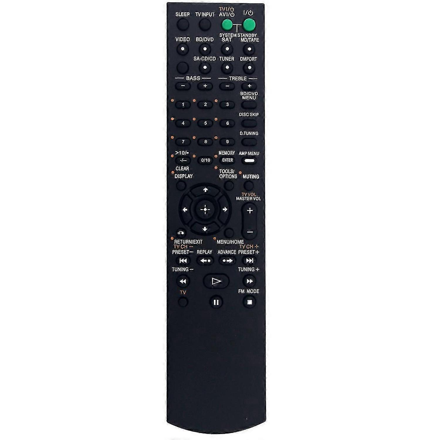 RM-AAU055 Remote Control for Sony 2-Channel Receiver System STRDH100