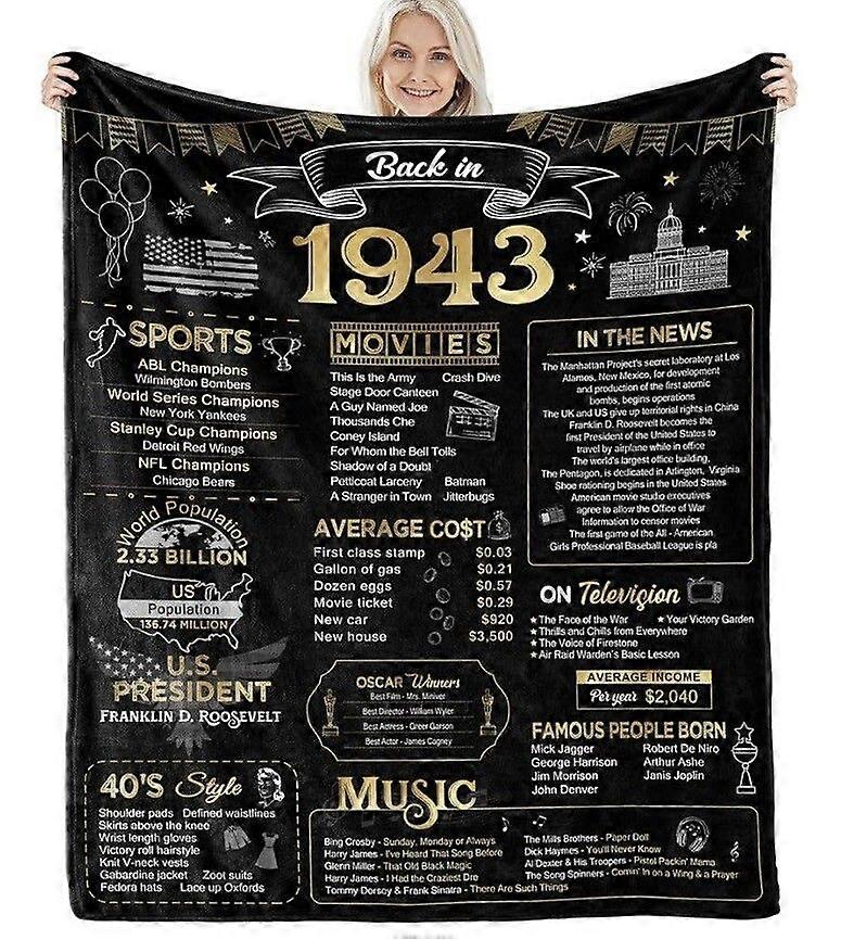 80th birthday blanket