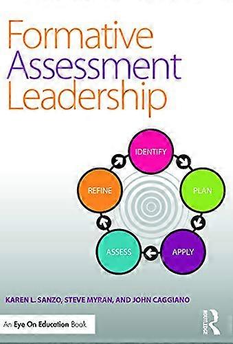 Formative Assessment Leadership: Identify Plan Apply Assess Refine