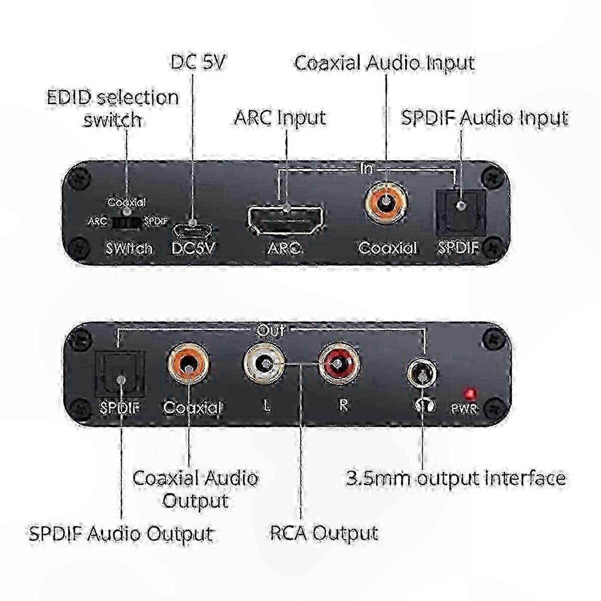 Digital to Analog Converter DAC for Audio Extraction