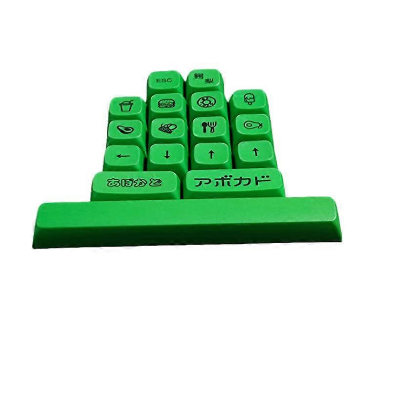 17-Key XDA Key-caps Mechanical Keyboard Avocado Key-caps (Green)