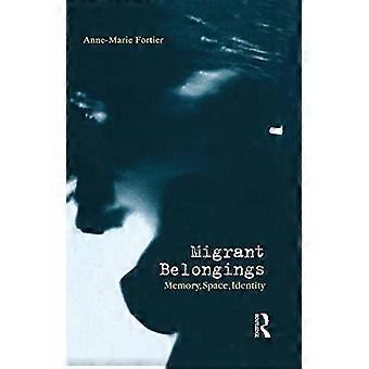 Biens des migrants : mémoire, espace, identité