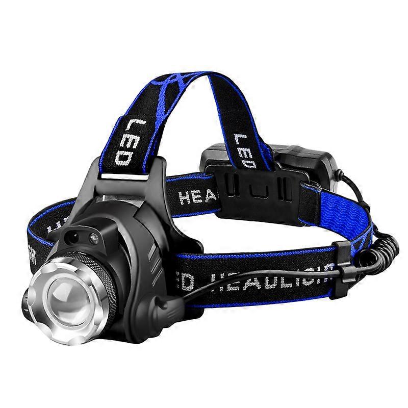 Dual Light Source LED Headlamp, Zoom Function, USB Rechargeable