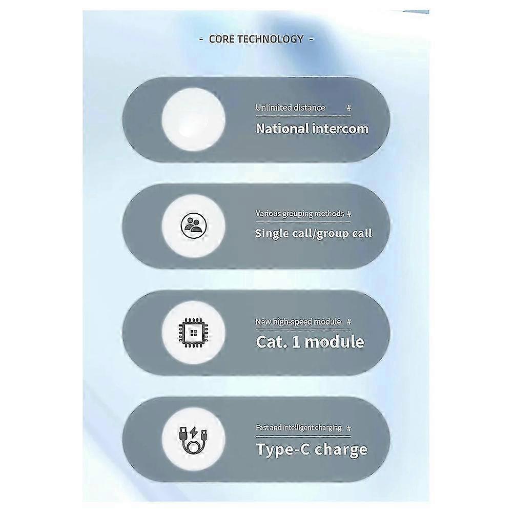 Global Intercom POC Fast Intercom No Distance Call PTT 50000 Km Card Intercom Fleet EU Plug