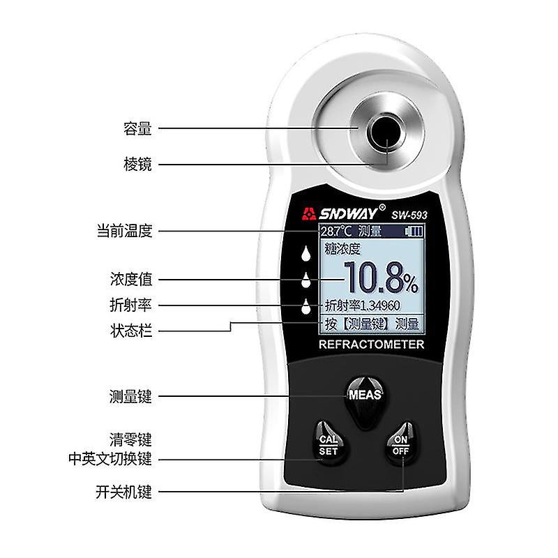 Sw-593 Fruit Brix Meter High Precision Sweetness Meter Sugar Detector Sugar Content Tester