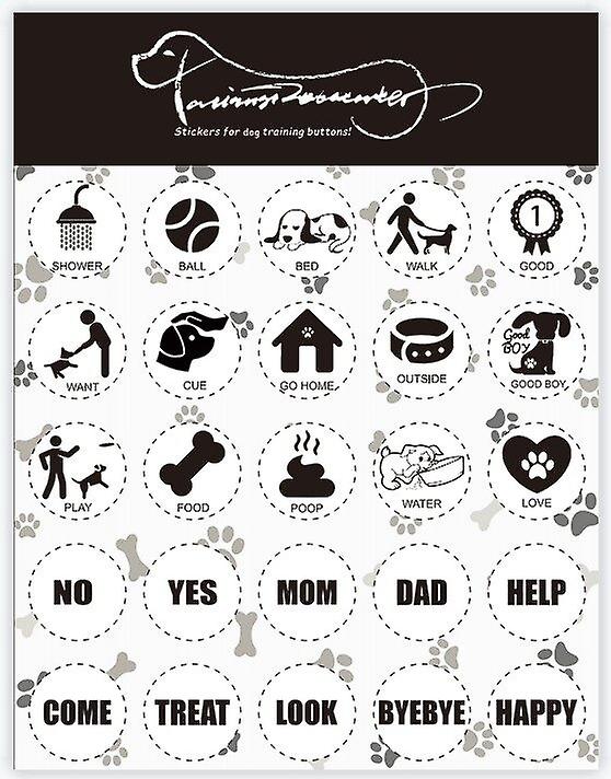 Talking Buttons for Dog Training: Recordable Speaking Devices for Pets