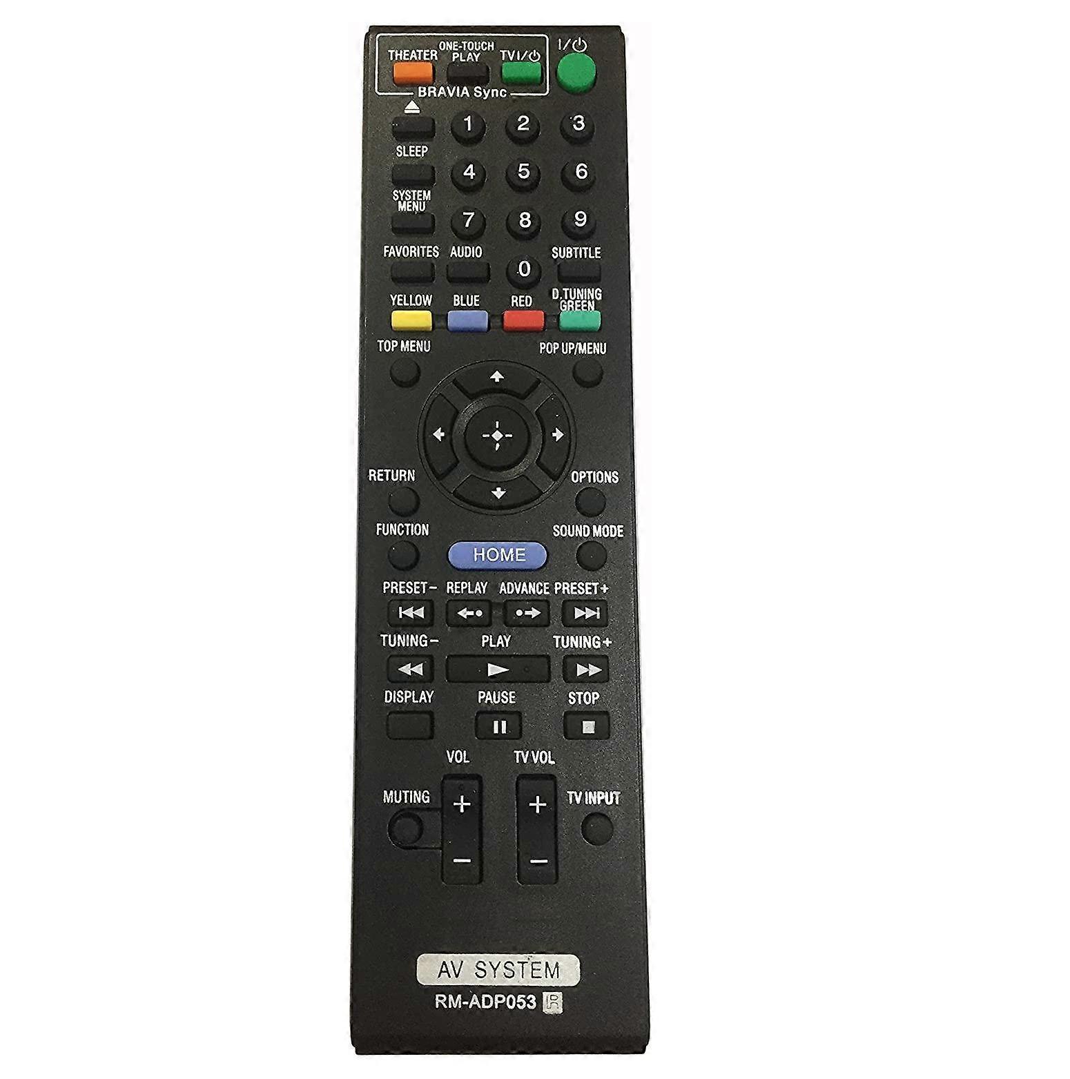 RM-ADP053 Remote for Sony DVD Home Theater