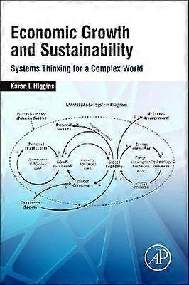 Talouskasvu ja kestävä kehitys