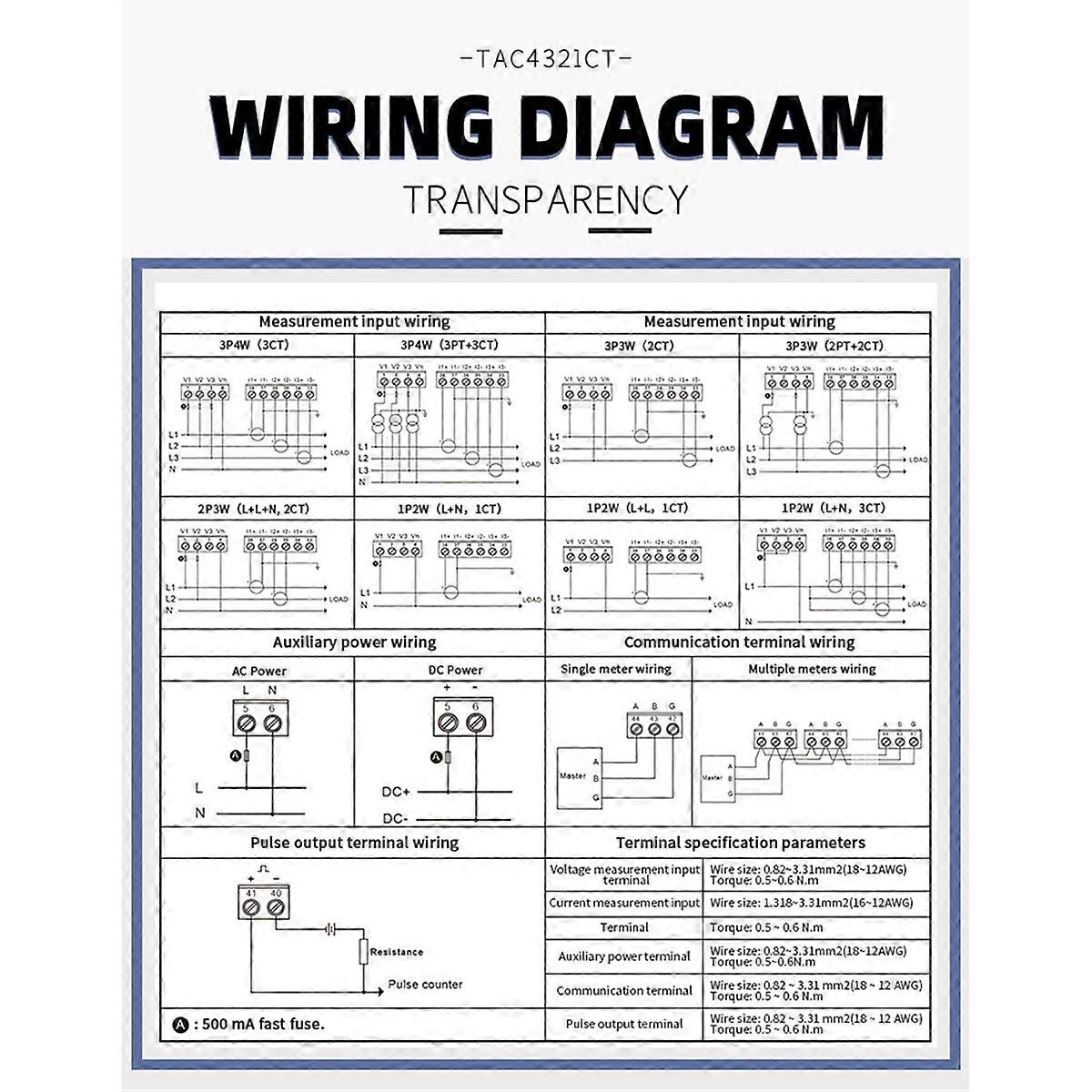 TAC4321CT Three Phase Din Rail WiFi Tuya Mutil-Function Energy Meter