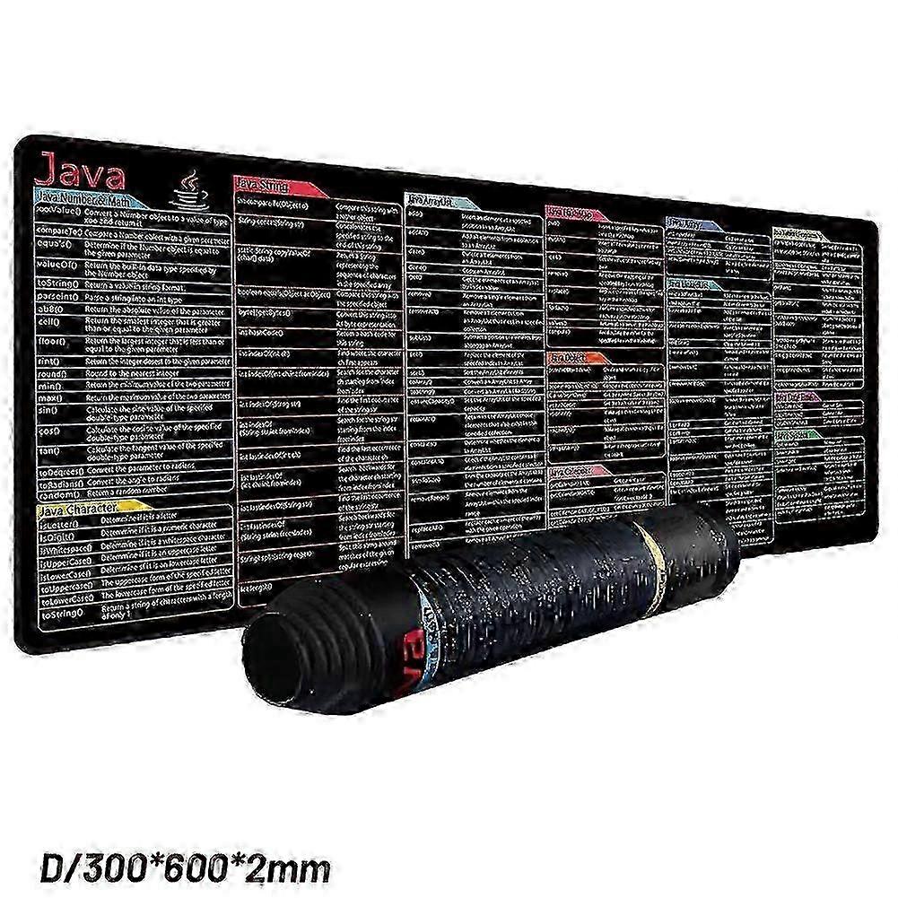 Python Programing Mouse Pad Large Shortcuts Cheat Sheet Keyboard Mousepad Desk